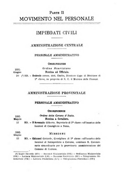 Bollettino ufficiale del Ministero dell'interno