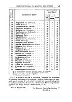 giornale/TO00179565/1896/v.5.2/00000049