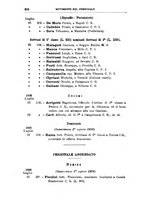 giornale/TO00179565/1896/v.5.2/00000310