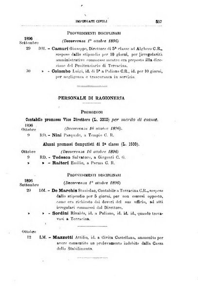 Bollettino ufficiale del Ministero dell'interno