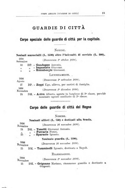 Bollettino ufficiale del Ministero dell'interno