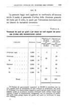 giornale/TO00179565/1907/v.2/00000067