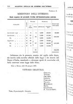 giornale/TO00179565/1907/v.2/00000068