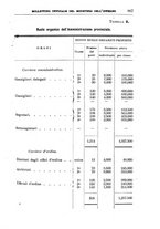 giornale/TO00179565/1907/v.2/00000071