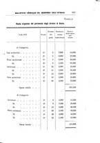 giornale/TO00179565/1907/v.2/00000073