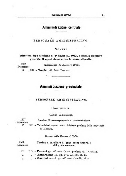 Bollettino ufficiale del Ministero dell'interno