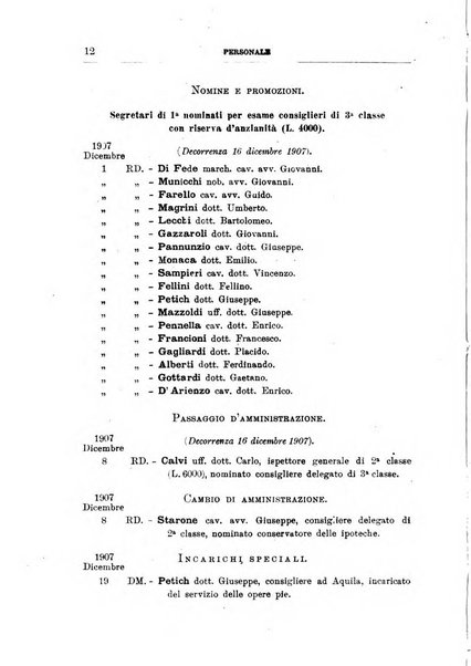 Bollettino ufficiale del Ministero dell'interno