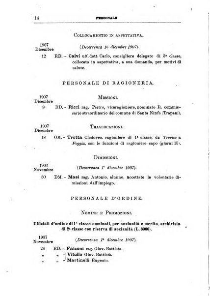 Bollettino ufficiale del Ministero dell'interno