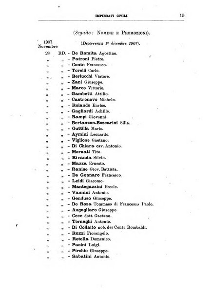 Bollettino ufficiale del Ministero dell'interno