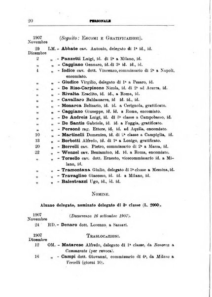 Bollettino ufficiale del Ministero dell'interno