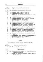 giornale/TO00179565/1908/v.1/00000024