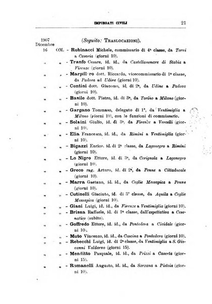 Bollettino ufficiale del Ministero dell'interno