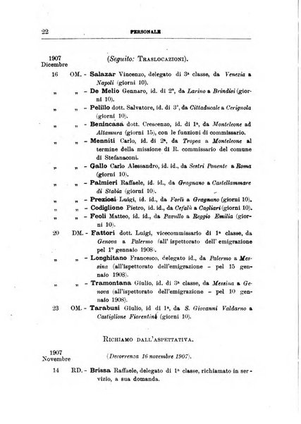 Bollettino ufficiale del Ministero dell'interno