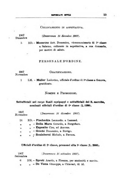 Bollettino ufficiale del Ministero dell'interno