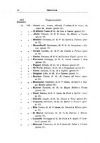 giornale/TO00179565/1908/v.1/00000028