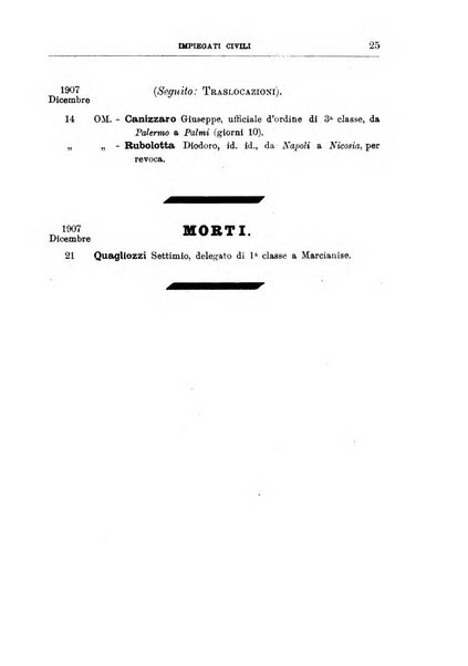 Bollettino ufficiale del Ministero dell'interno
