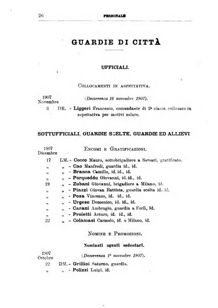 Bollettino ufficiale del Ministero dell'interno