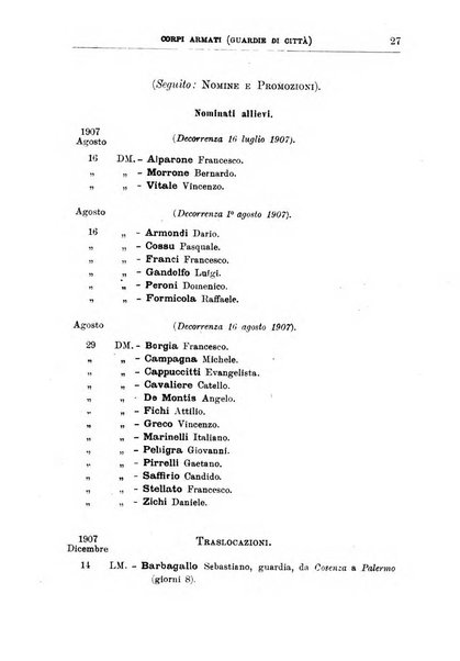 Bollettino ufficiale del Ministero dell'interno