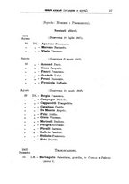 giornale/TO00179565/1908/v.1/00000031