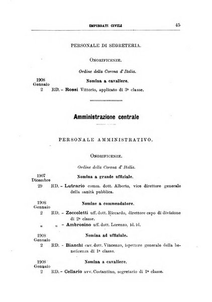 Bollettino ufficiale del Ministero dell'interno