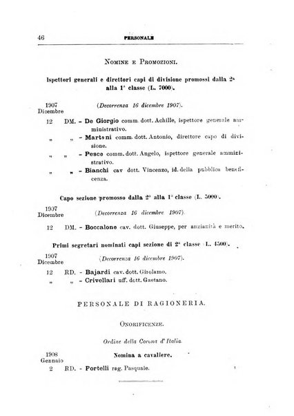 Bollettino ufficiale del Ministero dell'interno