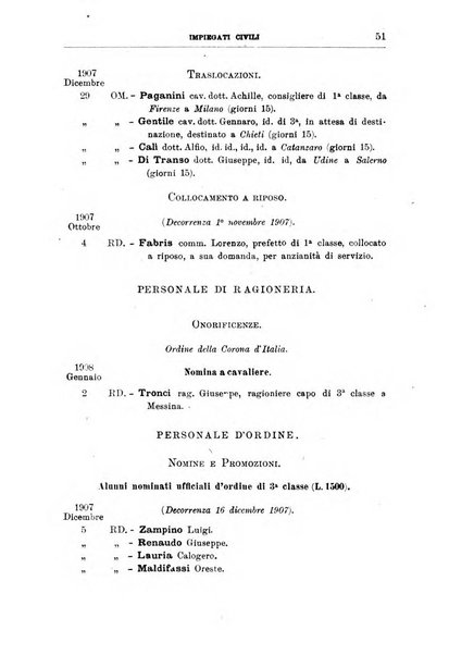 Bollettino ufficiale del Ministero dell'interno