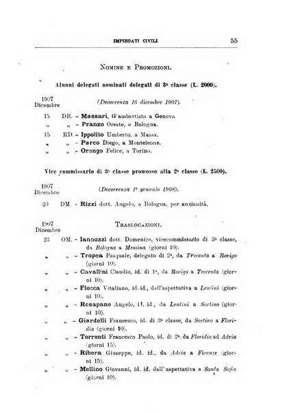 Bollettino ufficiale del Ministero dell'interno