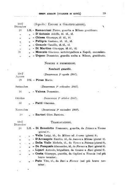 Bollettino ufficiale del Ministero dell'interno