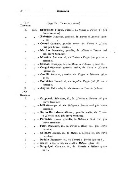 Bollettino ufficiale del Ministero dell'interno