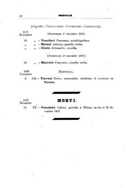 Bollettino ufficiale del Ministero dell'interno