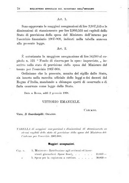 Bollettino ufficiale del Ministero dell'interno