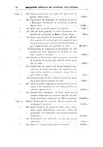 giornale/TO00179565/1908/v.1/00000088