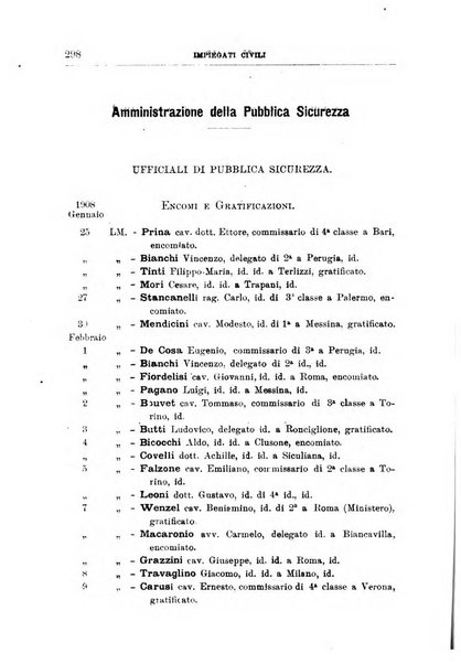 Bollettino ufficiale del Ministero dell'interno