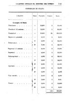 giornale/TO00179565/1908/v.2/00000025