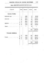 giornale/TO00179565/1908/v.2/00000029