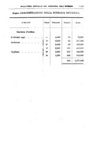 giornale/TO00179565/1908/v.2/00000033