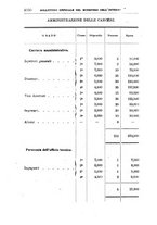 giornale/TO00179565/1908/v.2/00000034