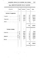 giornale/TO00179565/1908/v.2/00000035