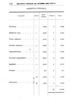 giornale/TO00179565/1908/v.2/00000036