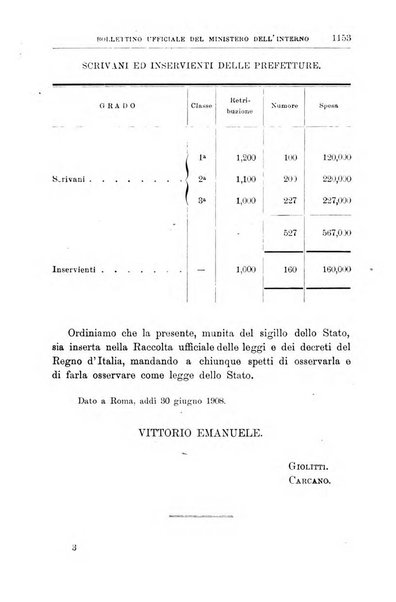 Bollettino ufficiale del Ministero dell'interno