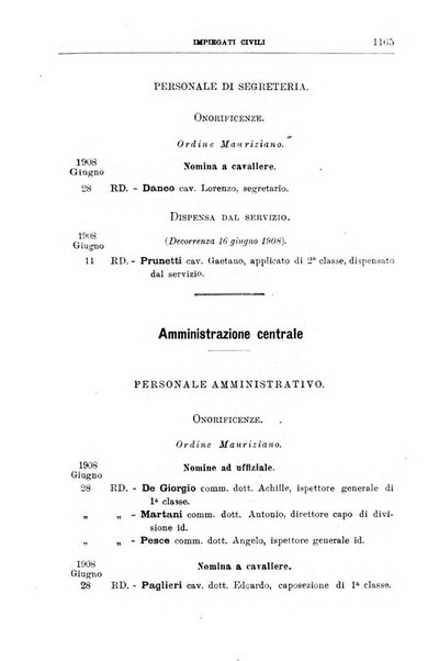 Bollettino ufficiale del Ministero dell'interno