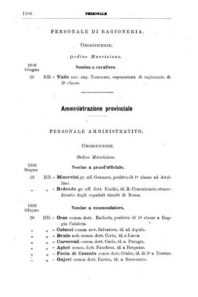 Bollettino ufficiale del Ministero dell'interno