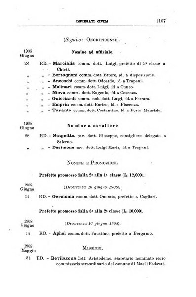 Bollettino ufficiale del Ministero dell'interno