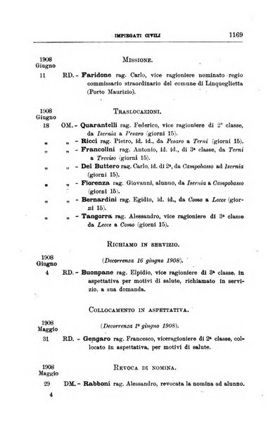 Bollettino ufficiale del Ministero dell'interno