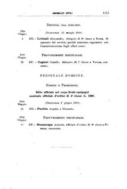 Bollettino ufficiale del Ministero dell'interno
