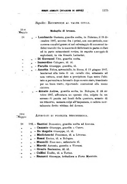 Bollettino ufficiale del Ministero dell'interno