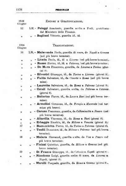 Bollettino ufficiale del Ministero dell'interno