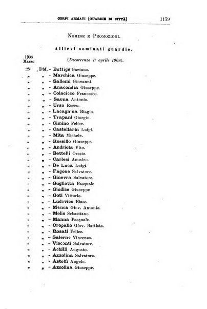 Bollettino ufficiale del Ministero dell'interno