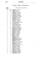 giornale/TO00179565/1908/v.2/00000066