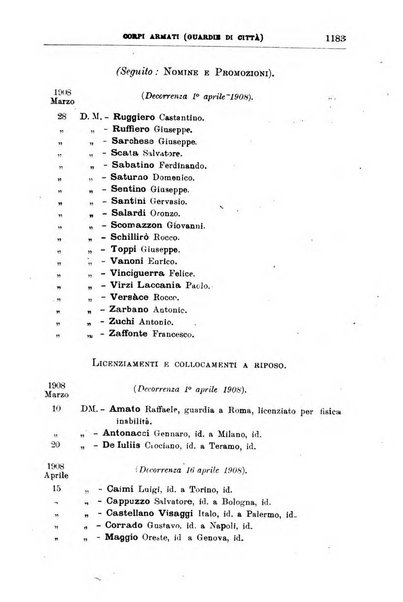 Bollettino ufficiale del Ministero dell'interno